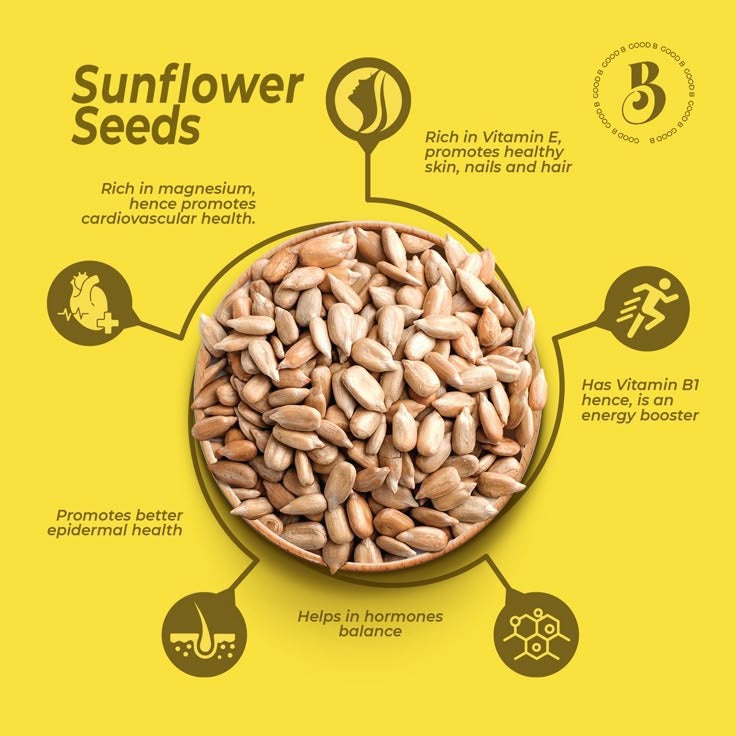 Natural Sunflower Seeds – Healthy Snack for Immunity Boost